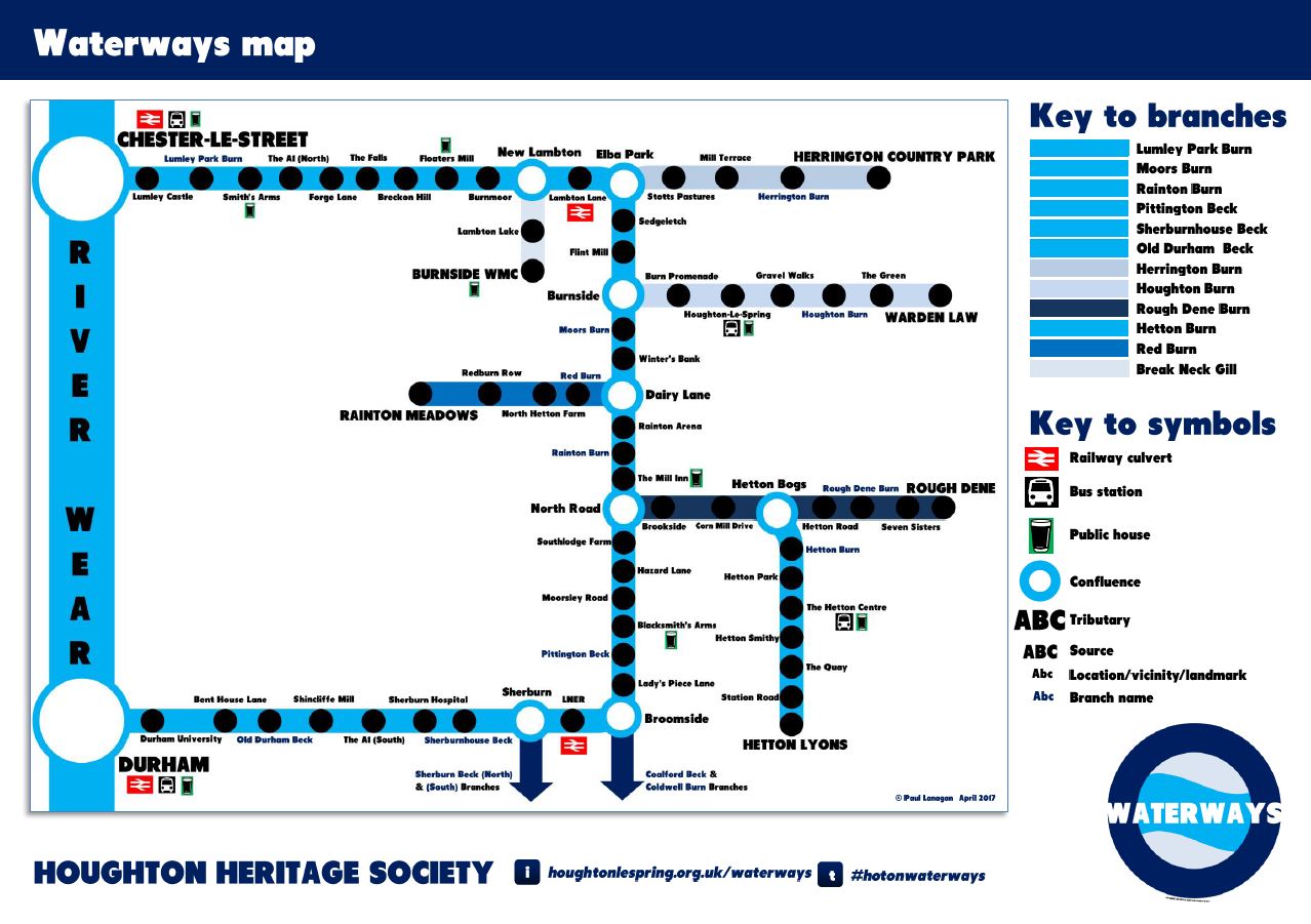 Houghton Heritage Society's Waterways Project